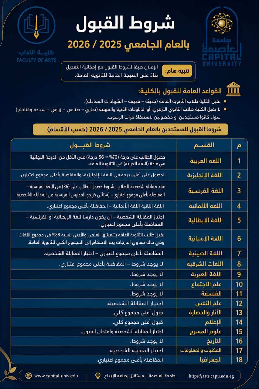 كلية الآداب بجامعة العاصمة تعلن شروط القبول للعام الجامعي 2025/2026